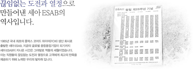 끊임없는 도전과 열정으로 만들어낸 세아 ESAB의 역사입니다. 1985년 국내 최초의 플럭스 코어드 와이어(FCW) 생산 회사로 출발한 세아 ESAB, 지금의 글로벌 종합용접기업이 되기까지 세아 ESAB이 지나온 시간은 그야말로 역동의 세월이었습니다. 이는 직원들의 끊임없는 도전과 열정으로 고객에게 최고의 만족을 제공하기 위해 노력한 우리의 발자취입니다.