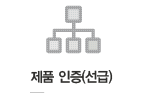 제품 인증(선급)