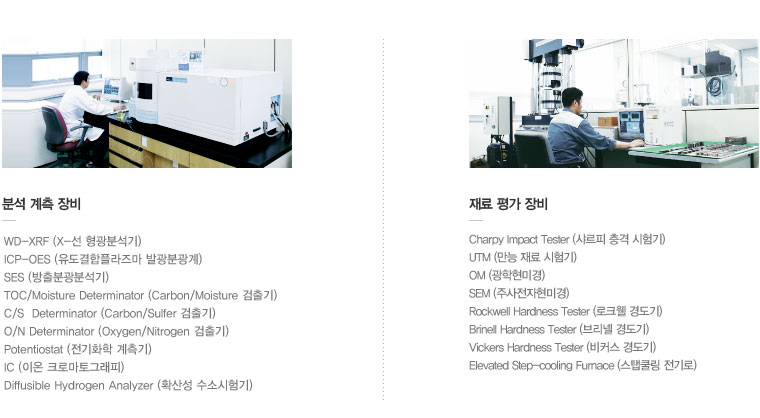 1)분석 계층 장비 : WD-XRF(X-선 형광분석기), ICP-OES(유도결합플라즈마 발광분광계), SES(방출분광분석기), TOC/Moisture Determinator(Carbon/Moisture 검출기), C/S Determinator(Carbon/Suifer 검출기), O/N Determinator(Oxygen/Nitrogen 검출기), Potentiostat(전기화학 계측기), IC(이온 크로마토그래피), Diffusible Hydrogen Analyzer(확산성 수소시험기) 2)재료 평가 장비 : Charpy Impact Tester(샤르피 충격 시험기), UTM(만능 재료 시험기), OM(광학현미경), SEM(주사전자현미경), Rockwell Hardness Tester(로크웰 경도기), Brinell Hardness Tester(브리넬 경도기), Vickers Hardness Tester(비커스 경도기), Elevated Step-cooling Fumace(스탭쿨링 전기로)